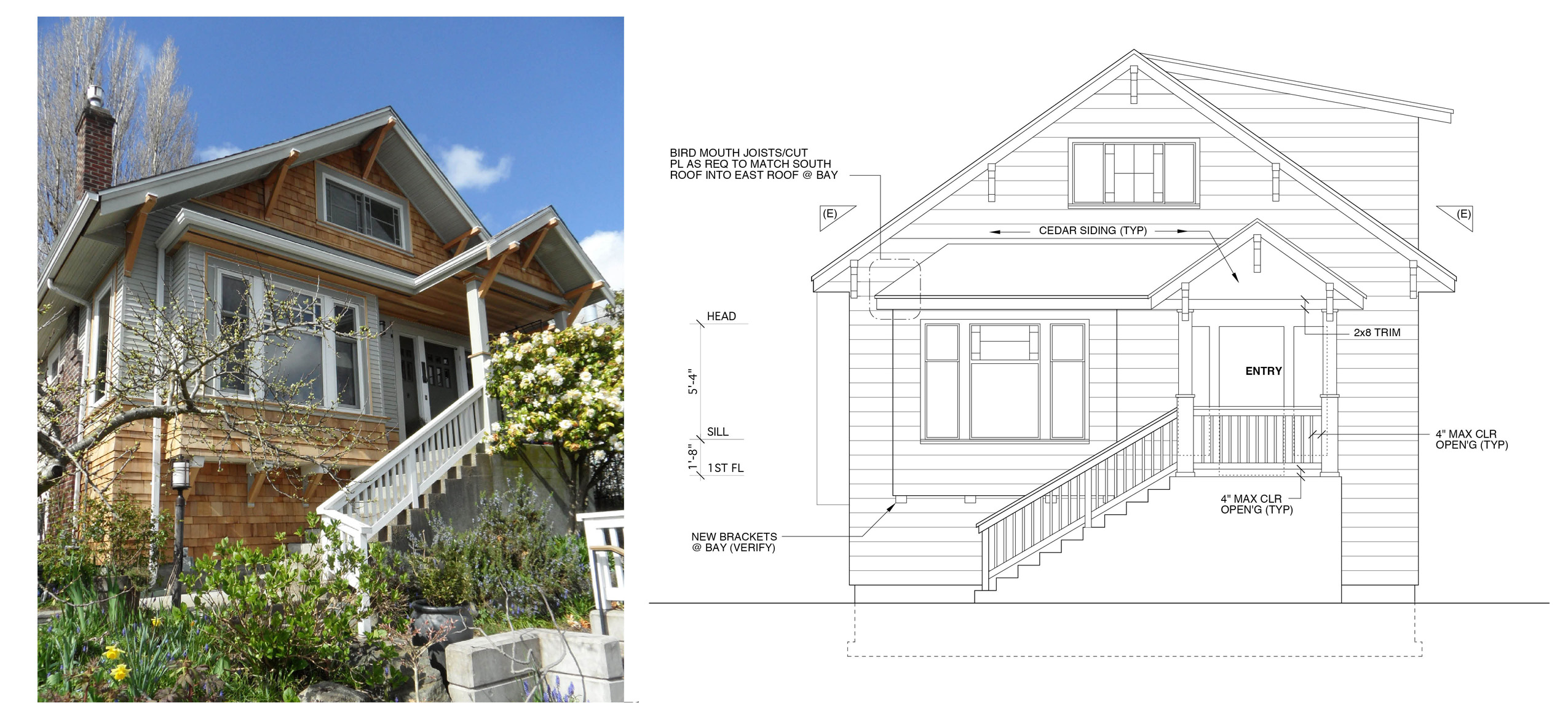 Entry Details
